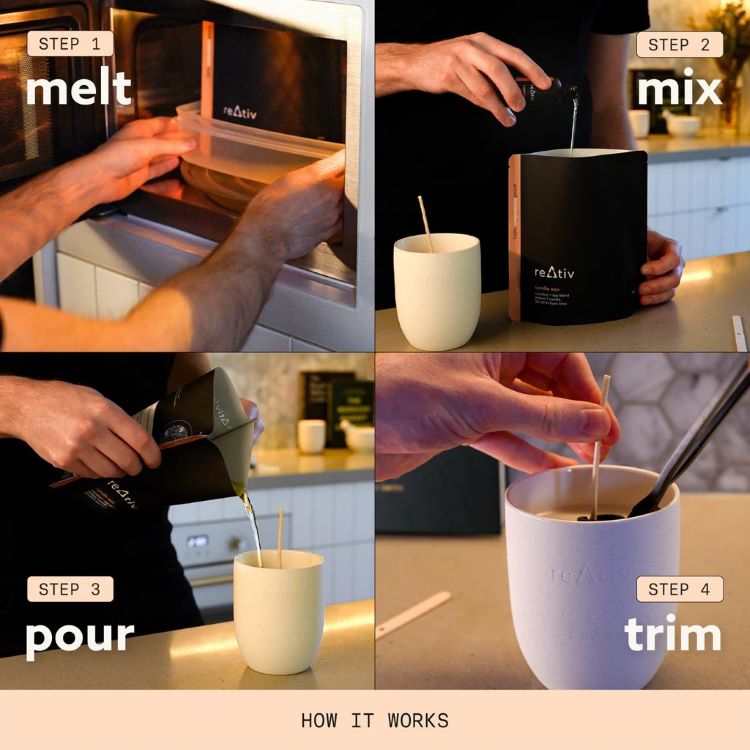 Refillable Candle Kits