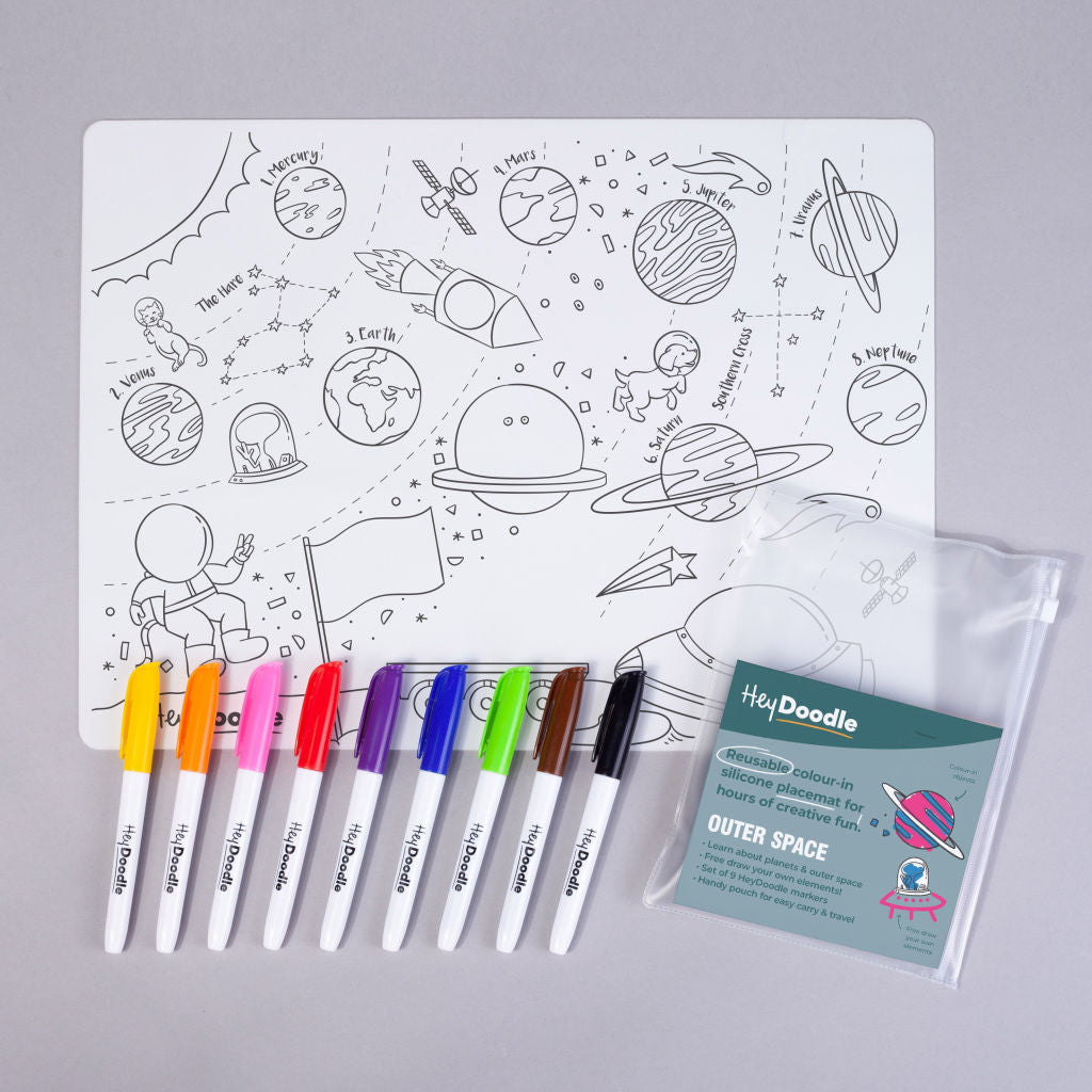 Reusable Silicone Drawing Mats