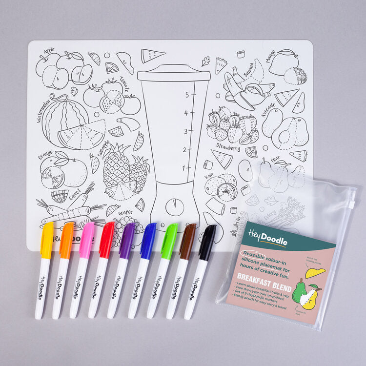 Reusable Silicone Drawing Mats